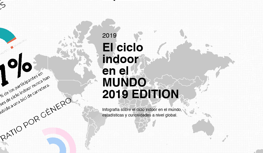 portada infografía ciclo indoor